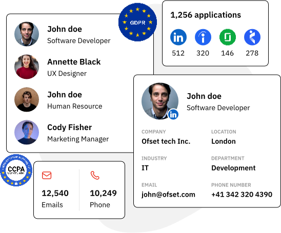 Price Scraping Service